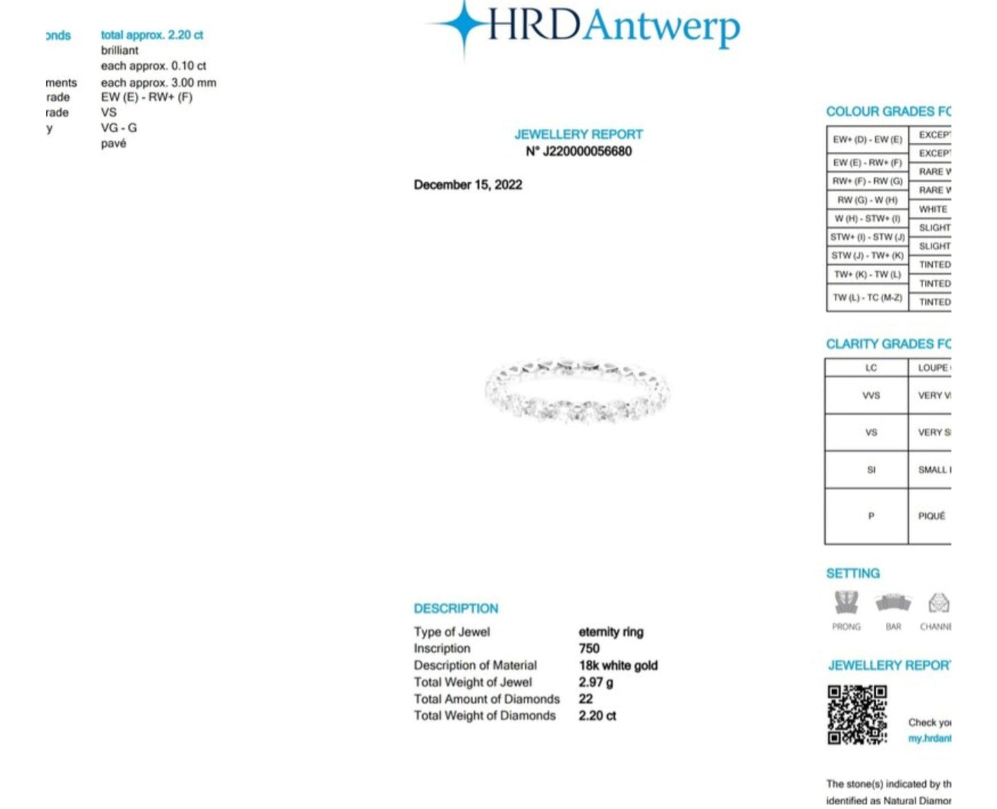Anillo de diamantes naturales de 2,20 ct con certificación HRD